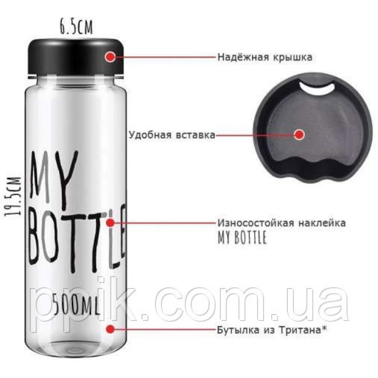 Бутылка MY BATTLE